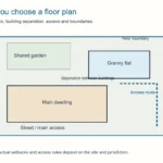 Related guide thumbnail