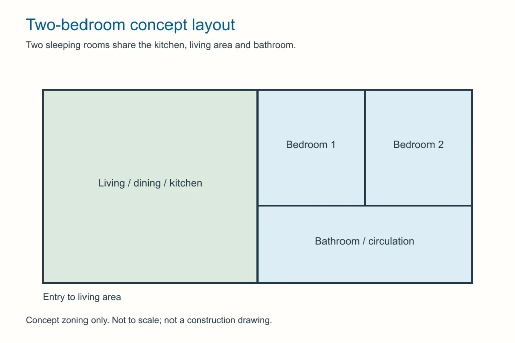 Original zoning diagram of a two-bedroom granny flat with two rooms beside shared living areas