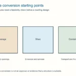 Original concept diagram comparing a garage, shed and shipping container as conversion starting points